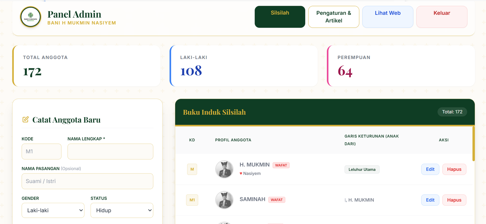 Dashboard admin website silsilah keluarga